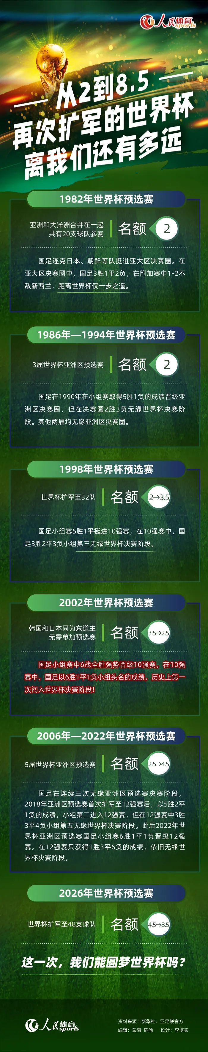 比赛上来，76人就率先进入状态取得领先，分差也是逐渐拉开到了两位数，不过从首节后半段开始，热火发起了凶猛的反扑，不但实现了反超还在次节建立起十分以上的领先优势，半场结束时76人落后14分；下半场回来，76人发起了凶猛的反扑，单节轰下37分后磨平分差，末节双方始终保持拉锯，比赛悬念保持到了最后，关键时刻邓罗和哈克斯连中三分带走比赛，最终热火力克76人迎来三连胜。